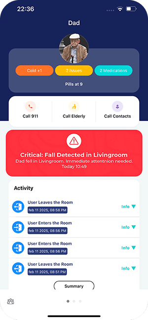 Overview Page