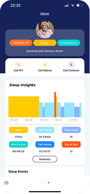 Sleep Insights